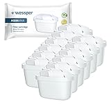 Wessper® AQUAMAX - Cartucce filtranti per acqua dura, compatibili con BRITA Maxtra, PearlCo, Amazon Basics, Aqua Select - Pack 12