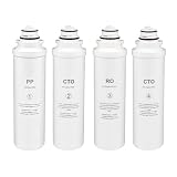 STI Set di filtri di ricambio per osmosi inversa 4 stadi compatibili W2BEASY compatibili WATER2BUY STIDROP CULLIWATER