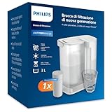 Caraffa filtrante Philips Instant (3 L) – Acqua pulita e dal buon gusto in pochi secondi – 1× filtro Taste+, riduce cloro e piombo, preserva i minerali