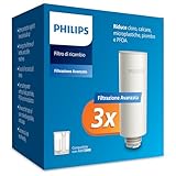 Philips Water Cartuccia filtrante istantanea – Filtrazione Avanzata, confezione da 3 pezzi, riduce CLORO, PIOMBO, PESTICIDI e MICROPLASTICHE, flusso rapido 1 L/min