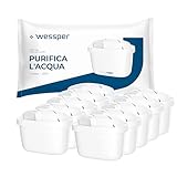 Wessper Filtro Acqua per Caraffa, Cartucce Filtro Acqua con Carbone Attivo e Resina a Scambio Ionico, Filtri Compatibili con le Caraffa Filtrante Brita Maxtra +, 10 Pezzi
