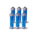 Bombole Co2 600 gr. Usa e Getta per Gasatori Acqua e Refrigeratori Attacco 11 mm passo 1 mm