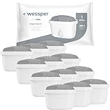 Wessper Cartucce Filtranti per l'acqua dura per Caraffa Filtrante 12 Pezzi, Ricambio per Dafi Unimax Aquaphor A5 BRITA Maxtra+ PHILIPS AWP212/10 | Filtraggio dell'acqua per Ridurre il Calcare il Cloro