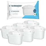 Wessper Filtro Acqua per Caraffa Filtrante, Compatibili con le Brita Maxtra +, Cartuccia Filtrante con Carbone Attivo e Resina a Scambio Ionico, Cartucce Filtri - 6 Pezzi