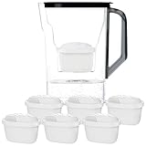 Wessper Caraffa Filtrante con Filtri, Caraffa per Frigorifero da 2,7 Litri, Cartucce per Acqua con Carbone Attivo e Rresina a Scambio Ionico, Caraffe e set di 6 Filtro - Nero
