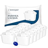 Wessper Filtro Acqua per Caraffa Filtrante, Compatibili con le Brita Maxtra +, Cartuccia Filtrante con Carbone Attivo e Resina a Scambio Ionico, Cartucce Filtri - 12 Pezzi