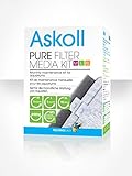 Askoll AC350013 Kit Ricambio filtranti per Pure M-L-XL